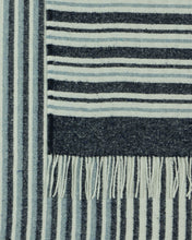 Load image into Gallery viewer, Richmond Reclaimed Wool Blend Throw Rug - Navy

